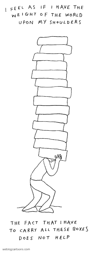 Weight of the world. Cartoon from www.weblogcartoons.com.